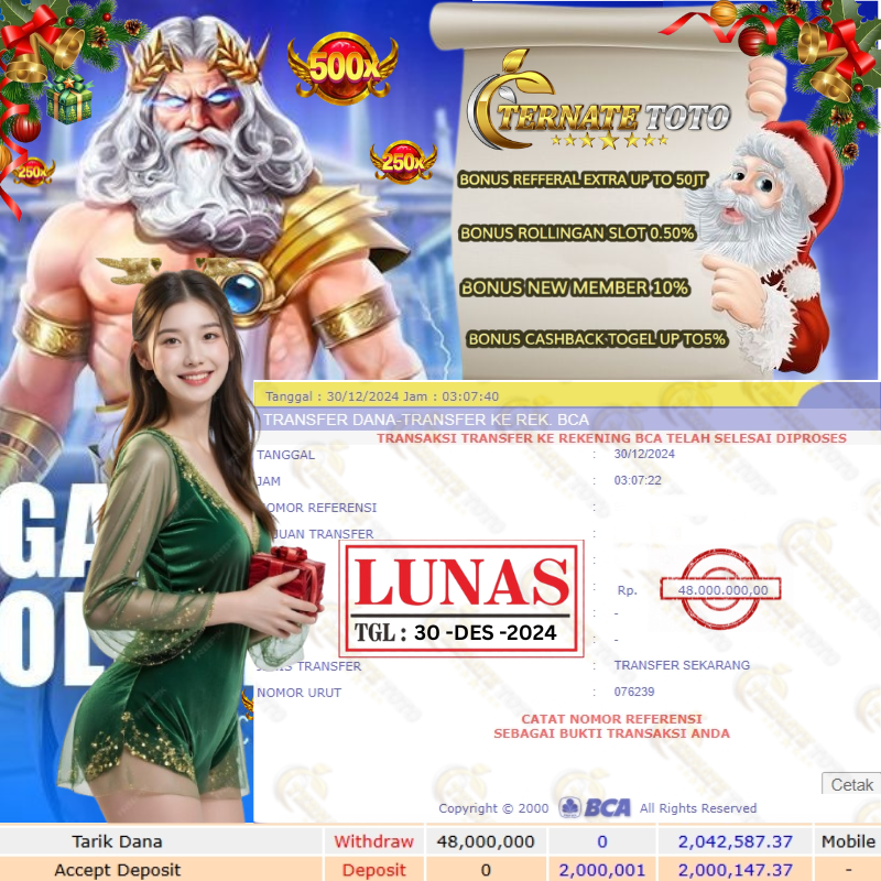 TERNATETOTO - JACKPOT GATE OLYMPUS 1000 Rp. 48,000,000,-